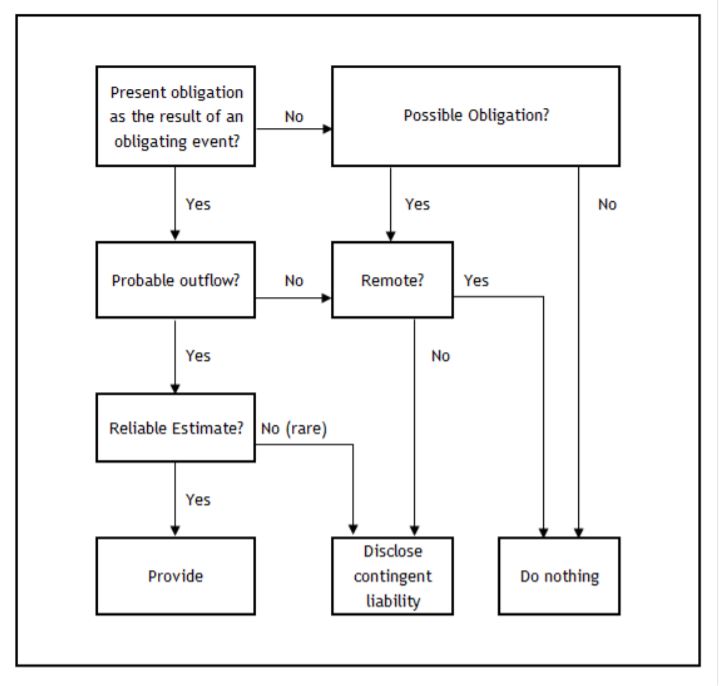 decision-tree.jpg